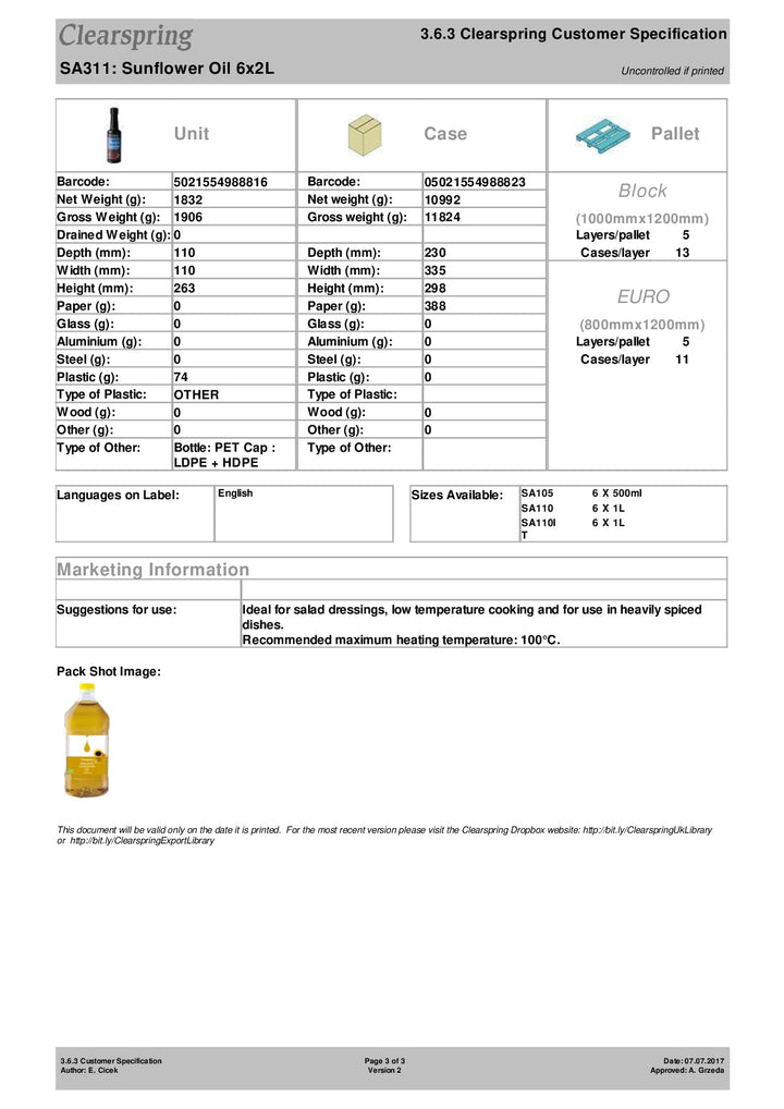 DISTANCE SELLING PDF