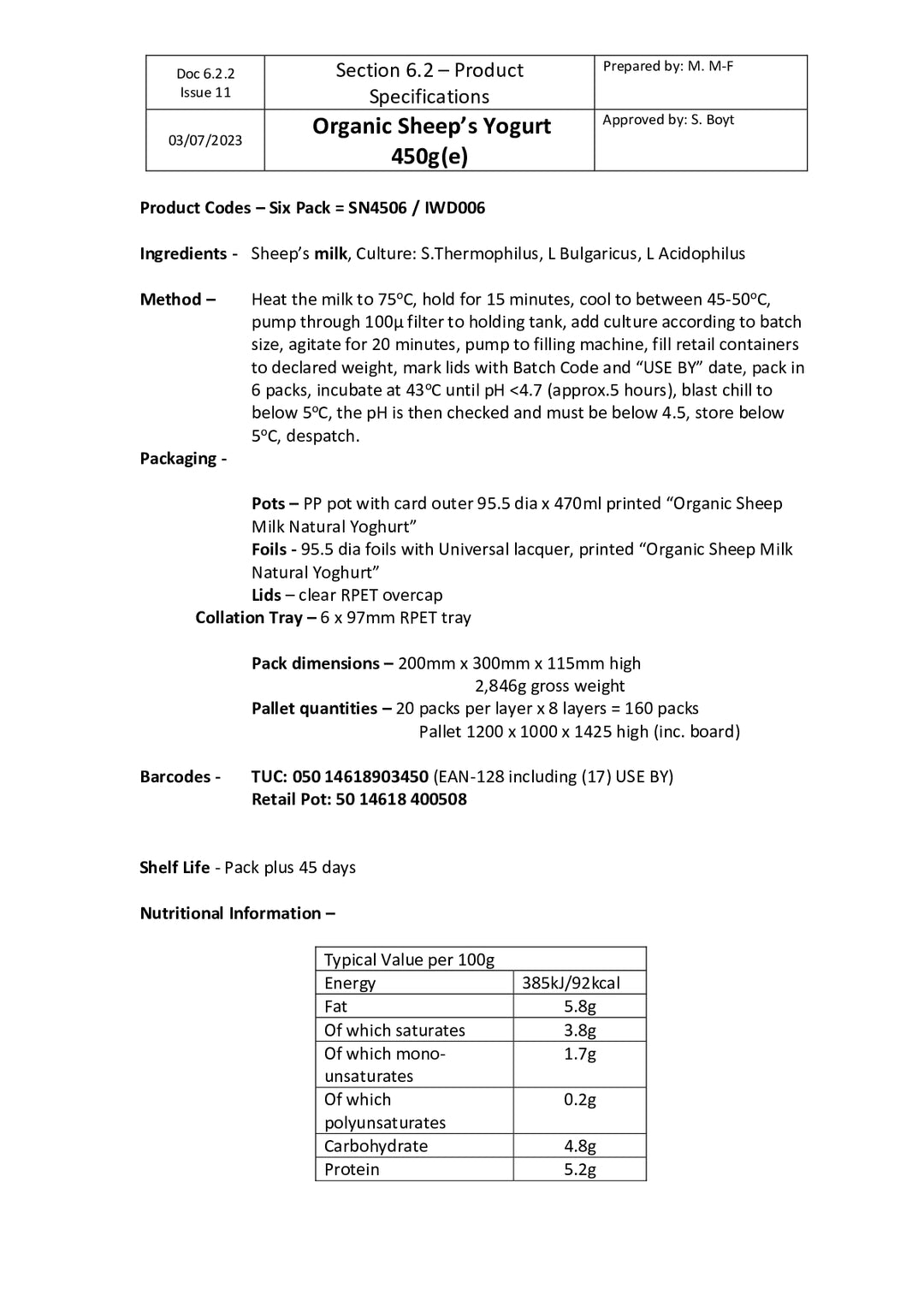 DISTANCE SELLING PDF