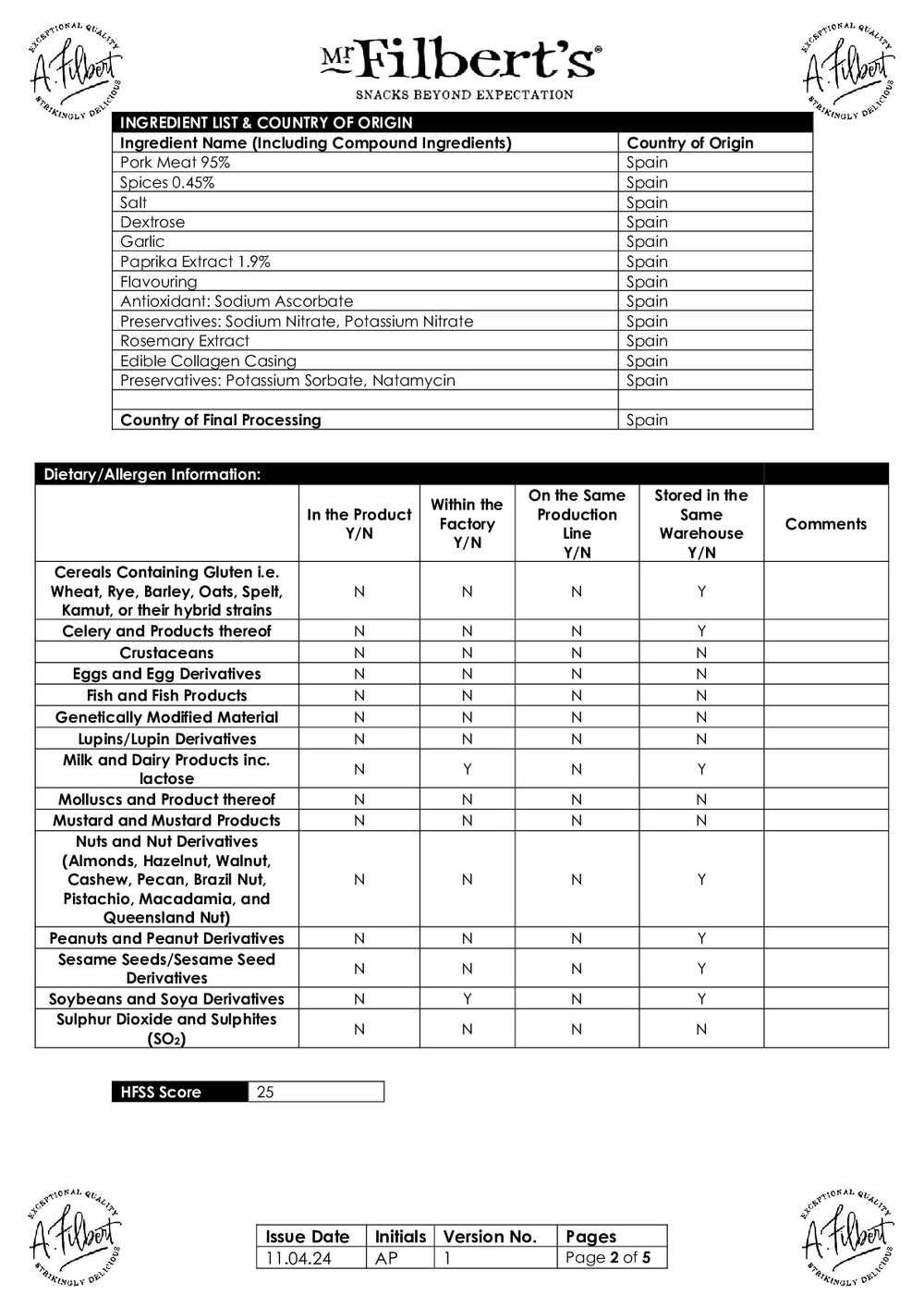 DISTANCE SELLING PDF