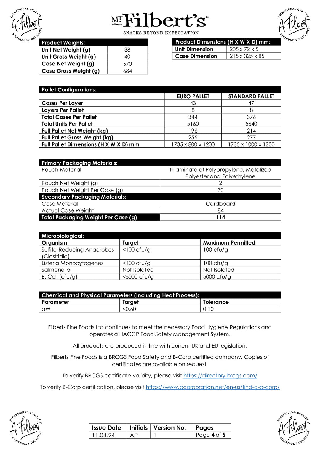 DISTANCE SELLING PDF