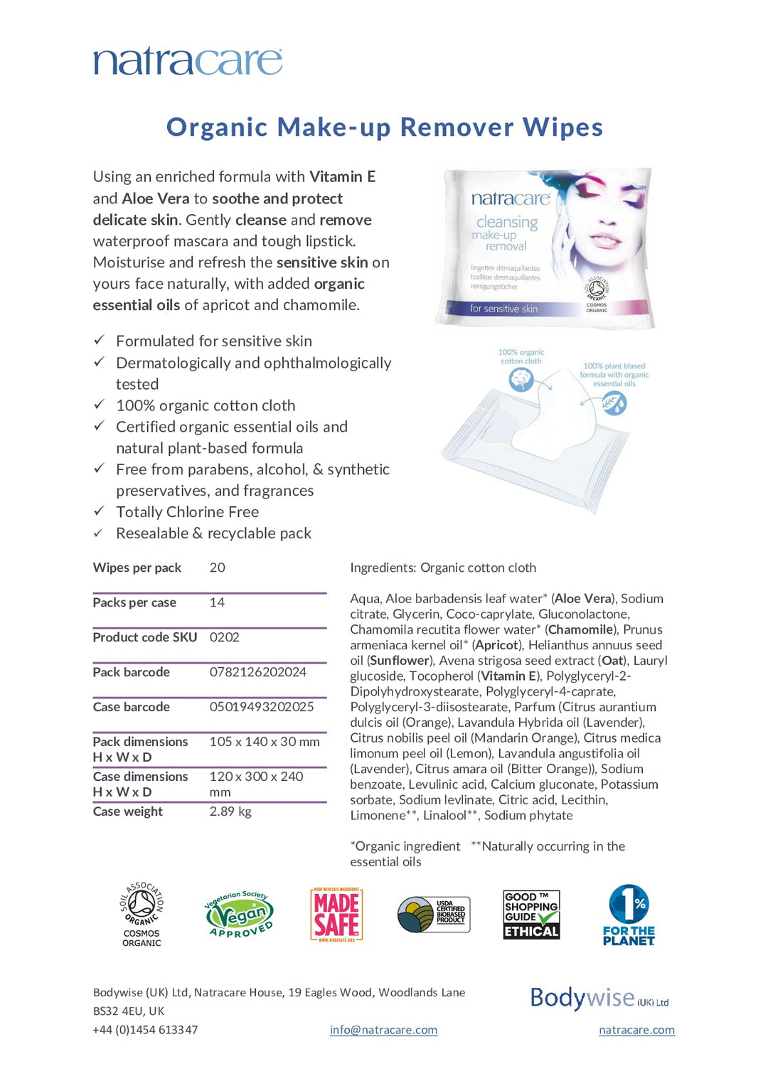 DISTANCE SELLING PDF