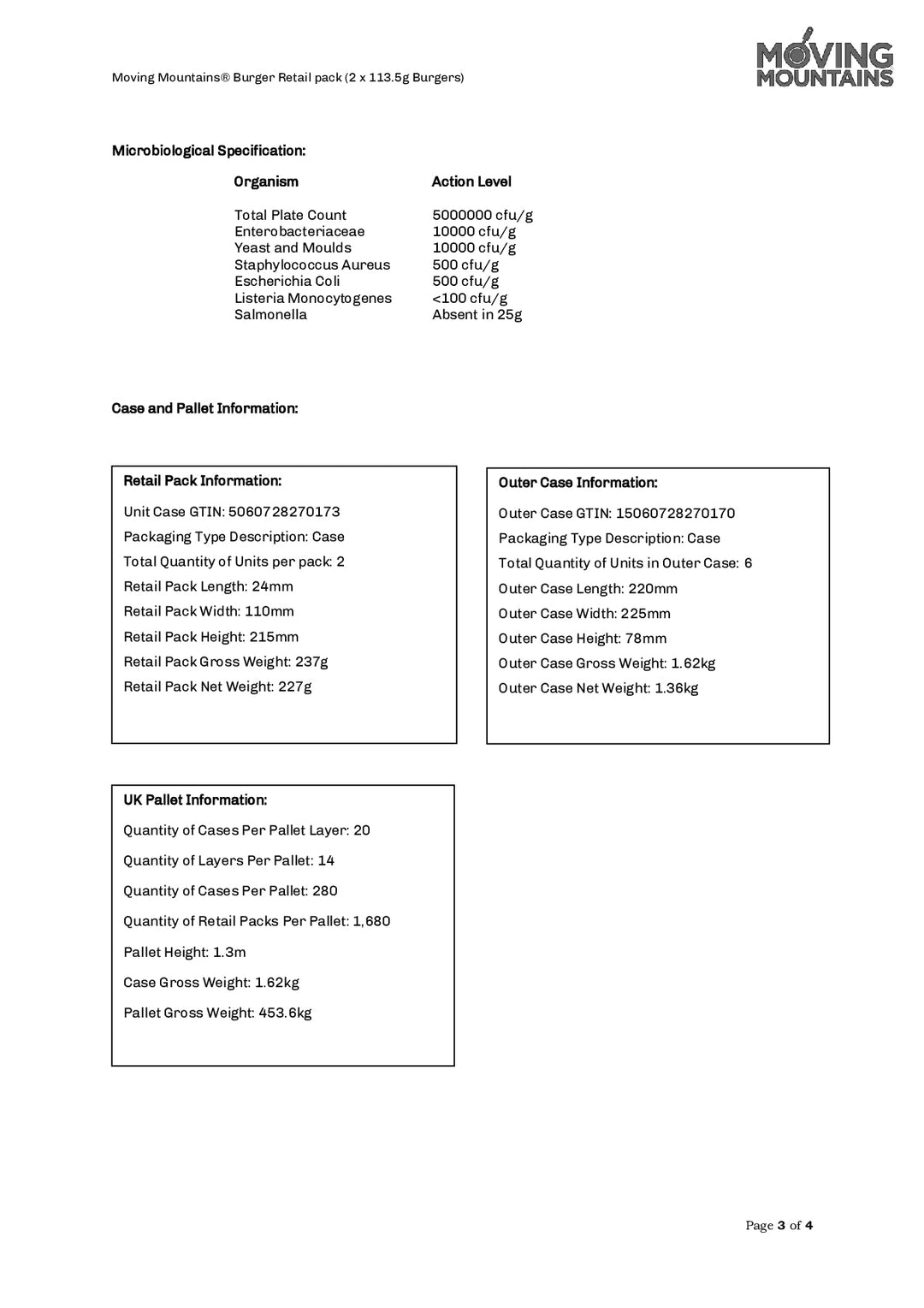 DISTANCE SELLING PDF