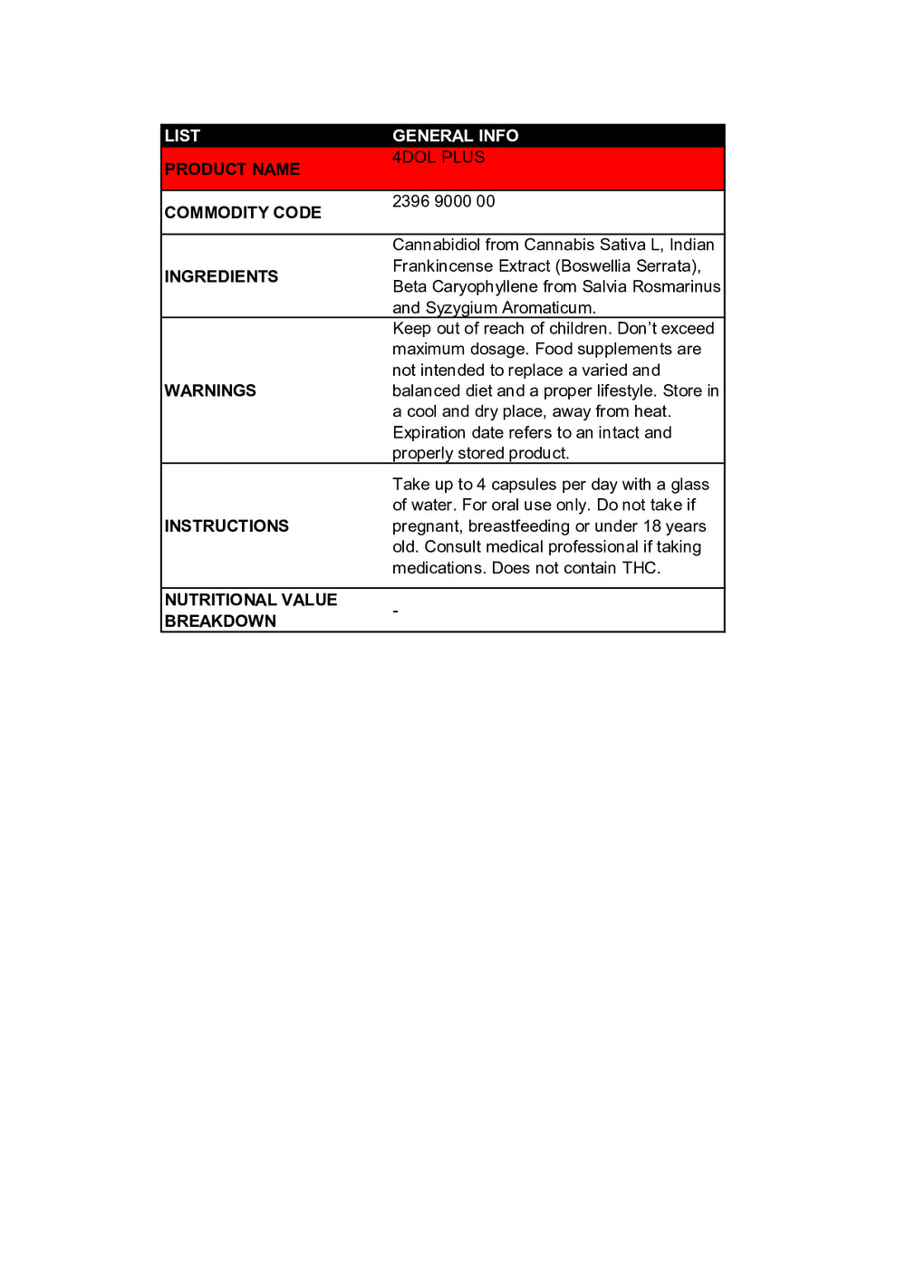 DISTANCE SELLING PDF