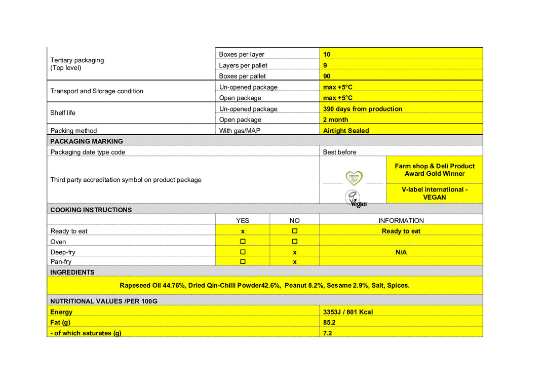 DISTANCE SELLING PDF