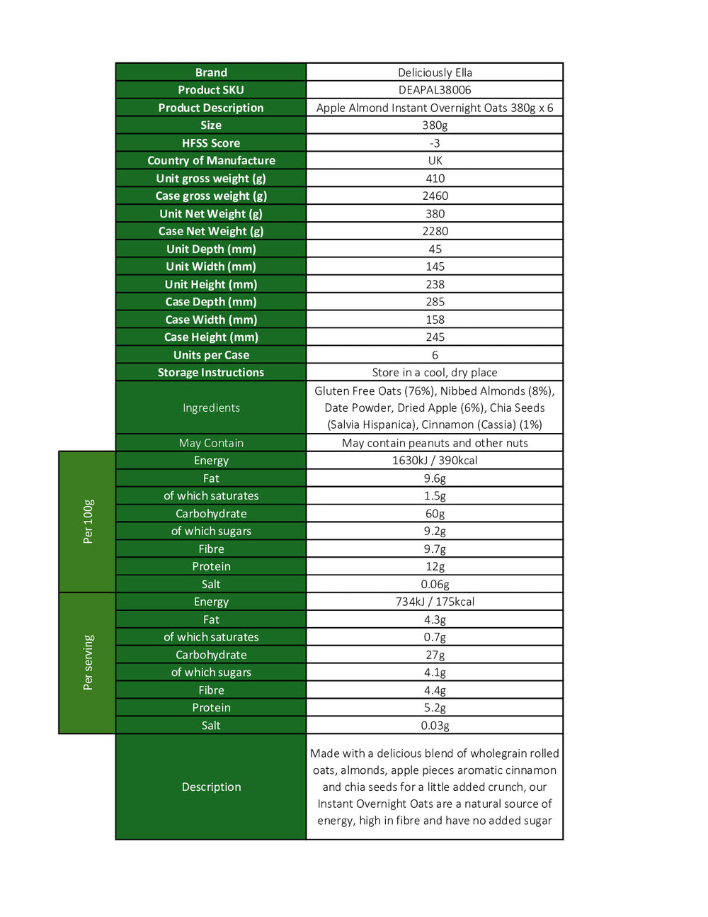 DISTANCE SELLING PDF