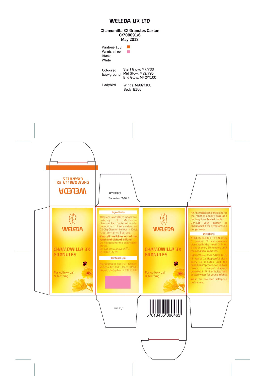 DISTANCE SELLING PDF