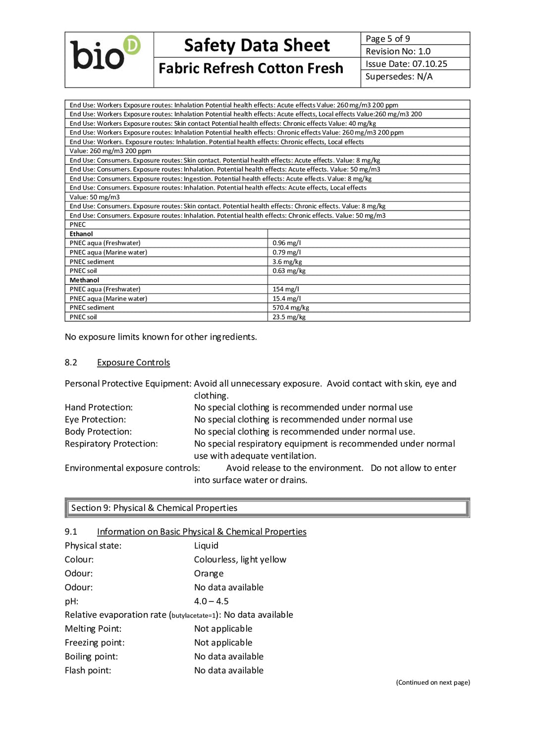 DISTANCE SELLING PDF