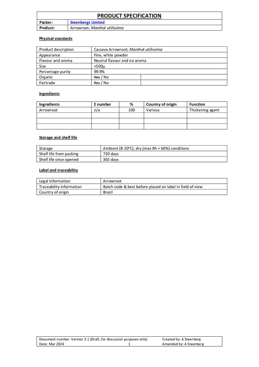 DISTANCE SELLING PDF