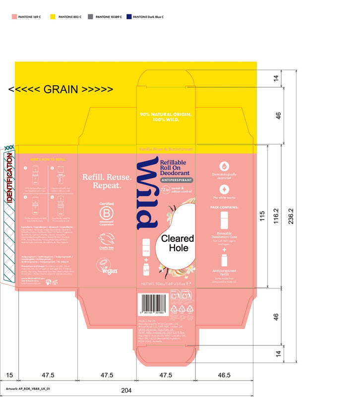 DISTANCE SELLING PDF