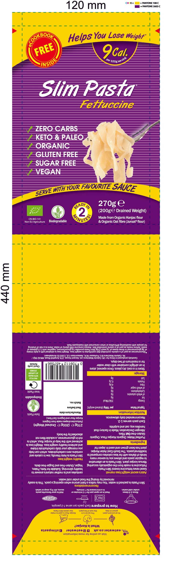 DISTANCE SELLING PDF