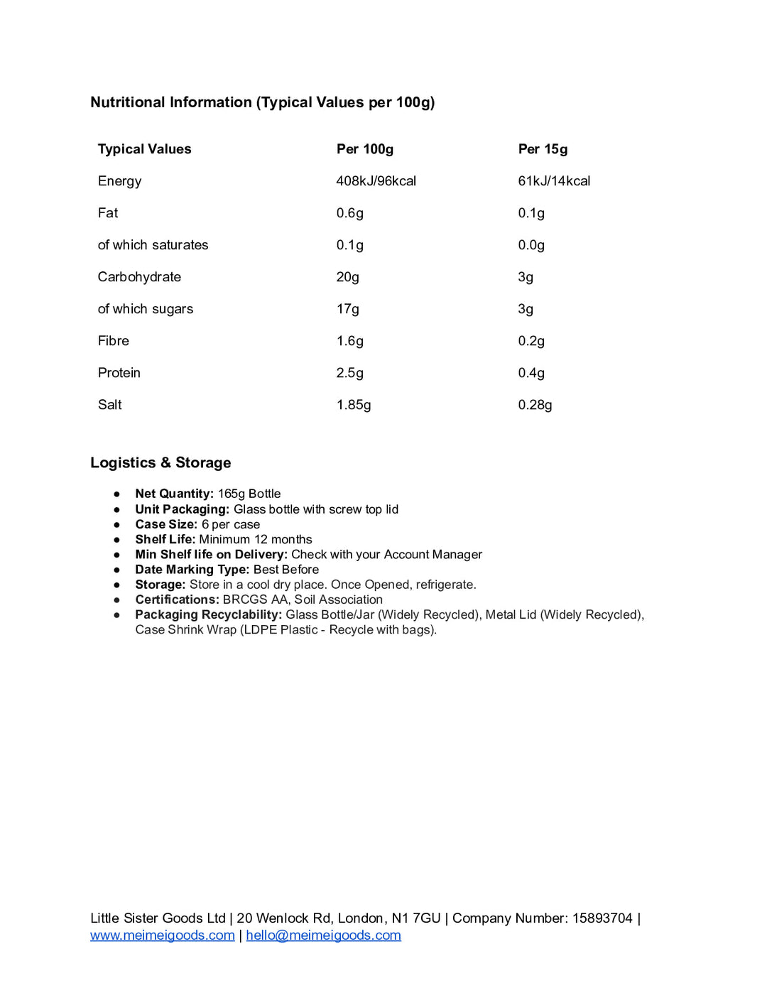 DISTANCE SELLING PDF