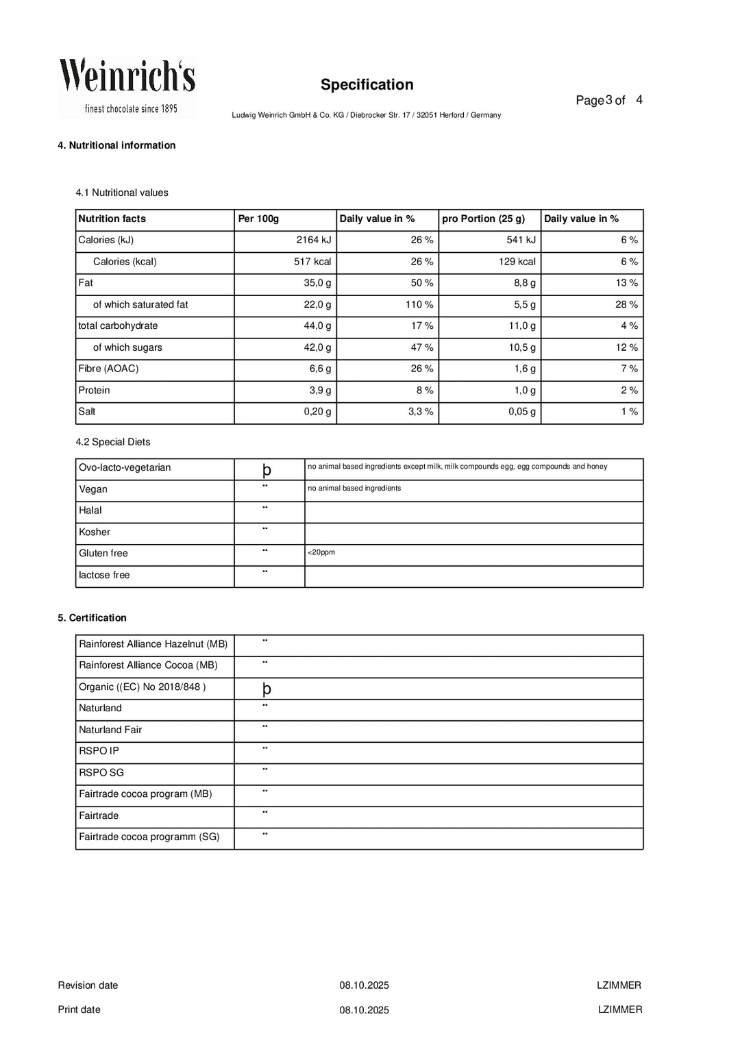 DISTANCE SELLING PDF