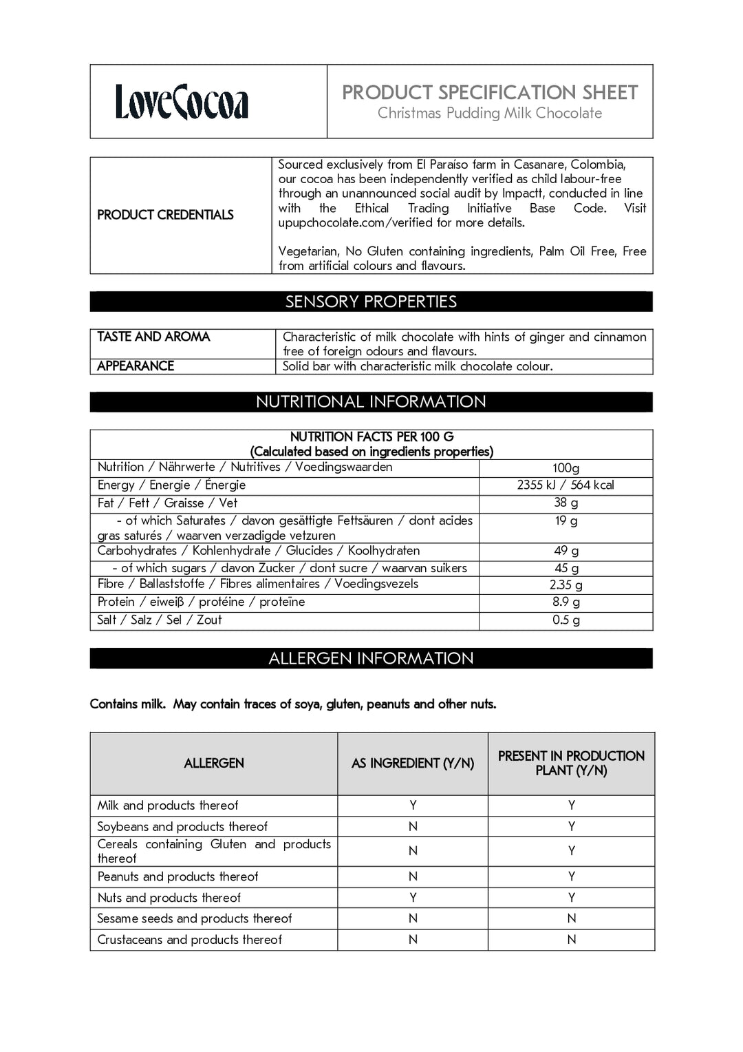 DISTANCE SELLING PDF