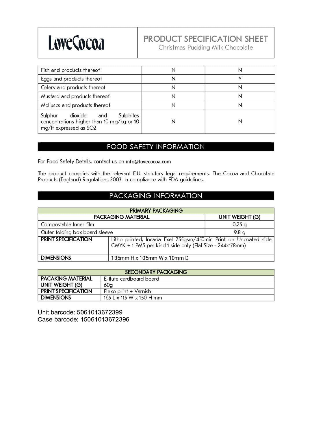DISTANCE SELLING PDF