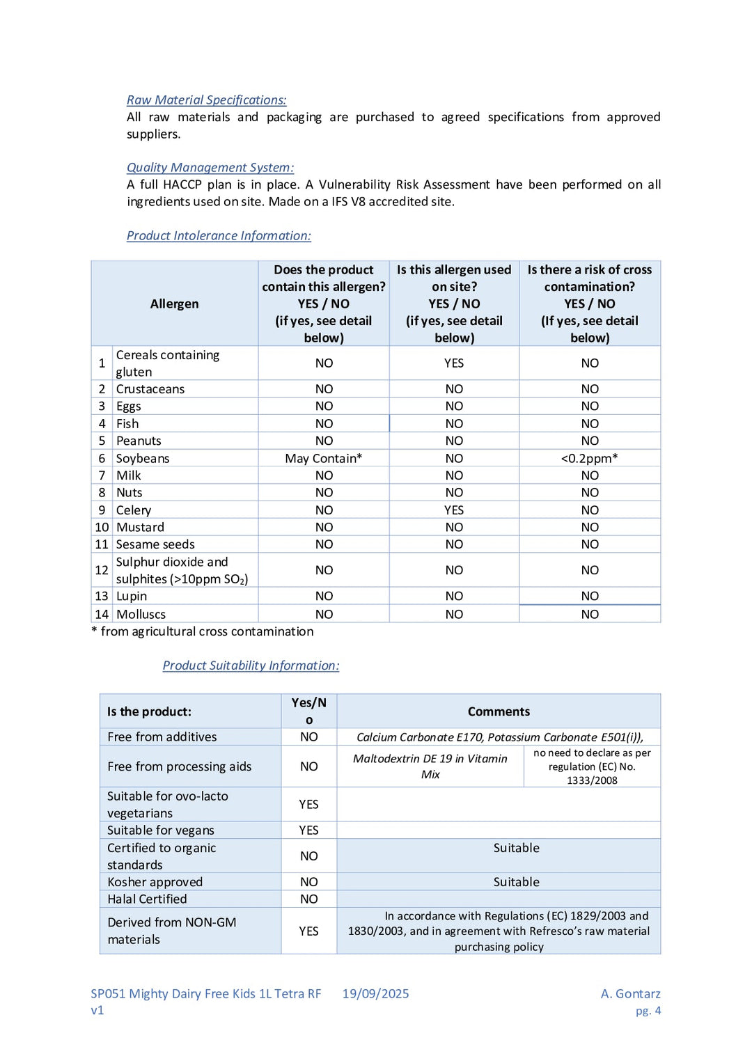 DISTANCE SELLING PDF