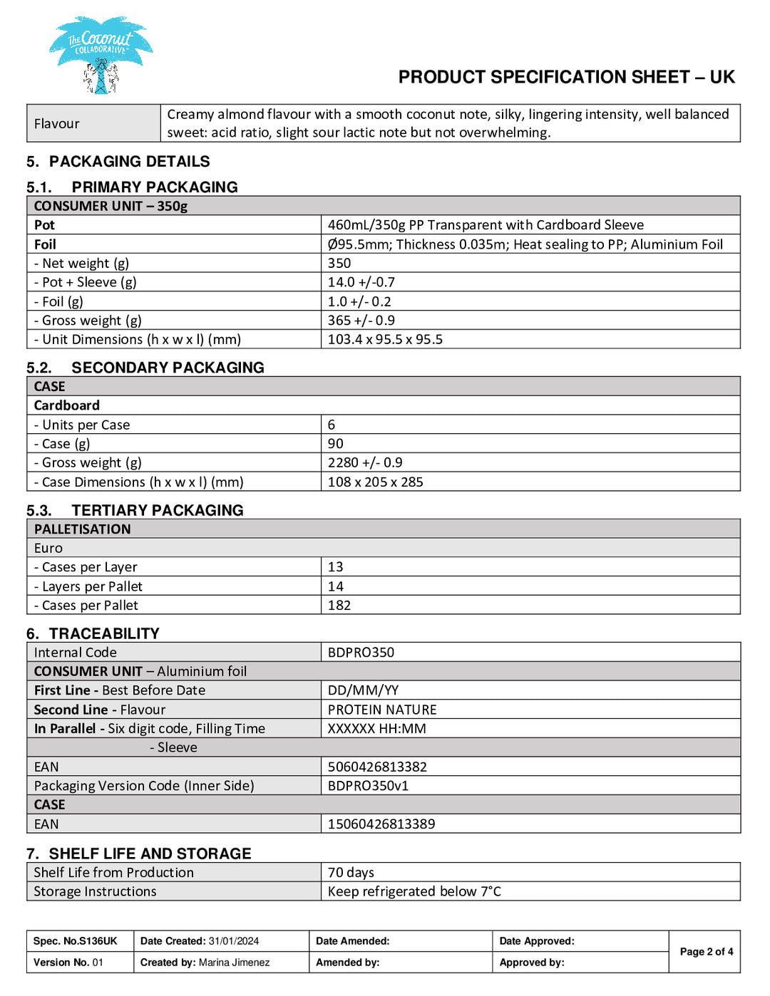 DISTANCE SELLING PDF