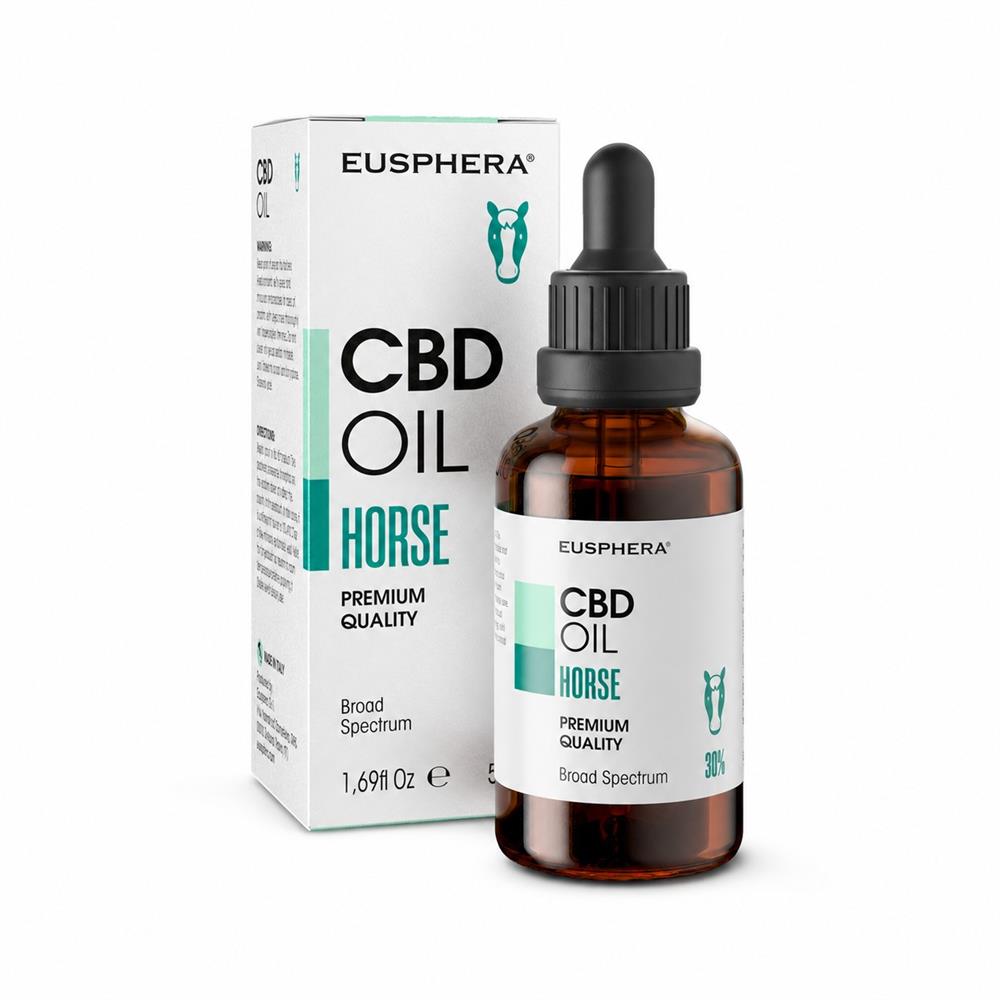 CBD