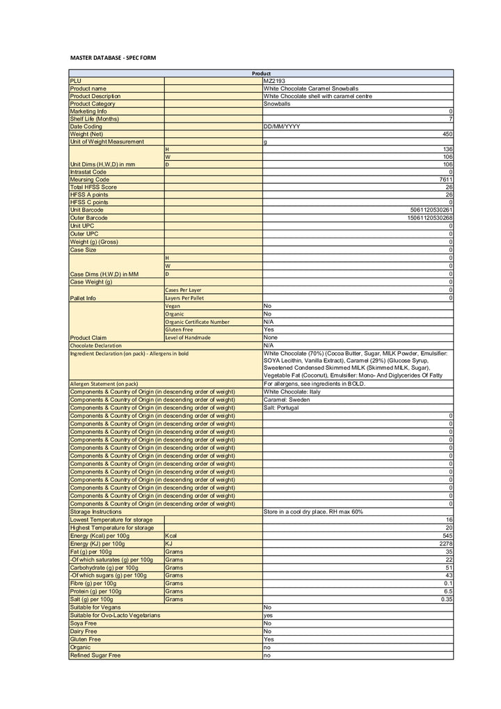 DISTANCE SELLING PDF