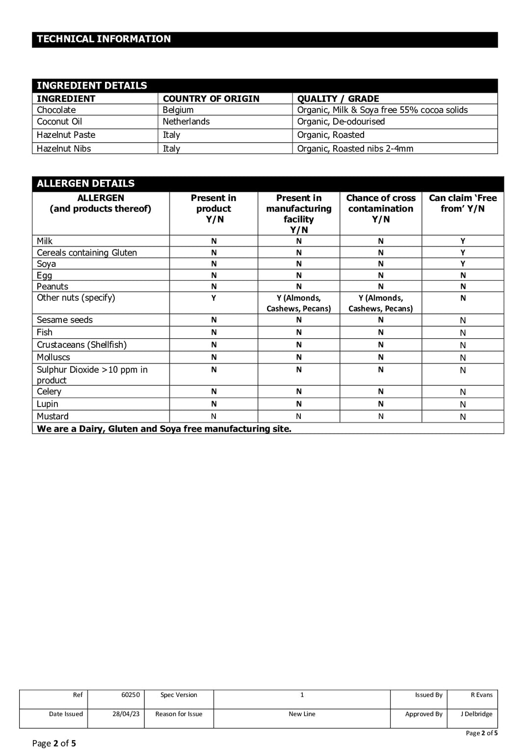 DISTANCE SELLING PDF