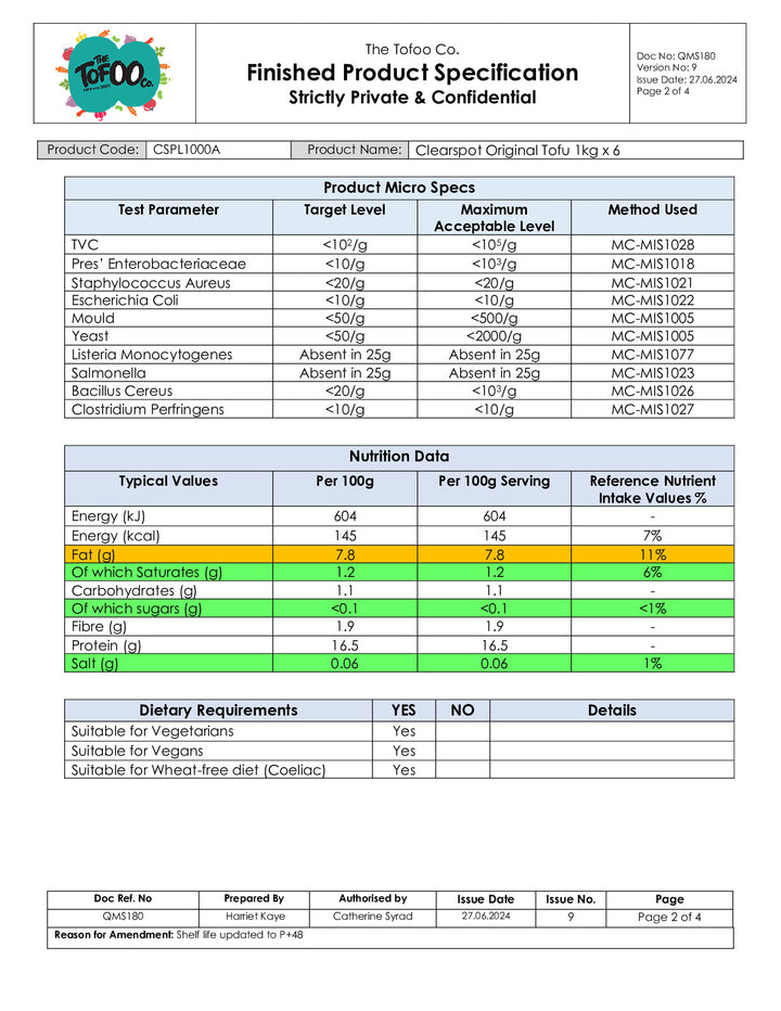 DISTANCE SELLING PDF
