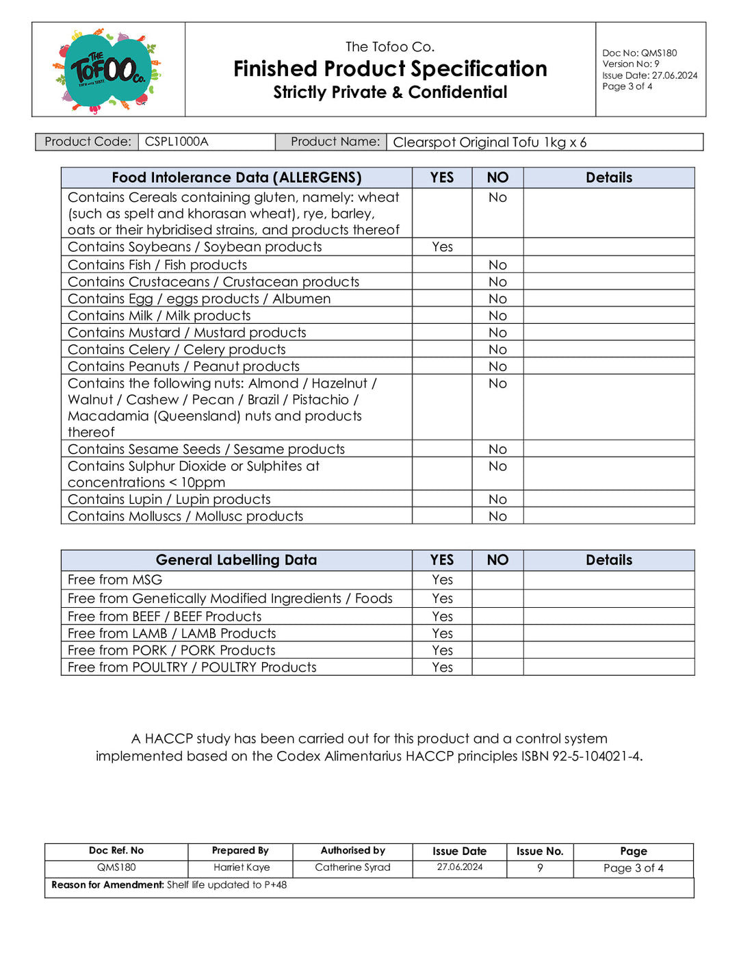 DISTANCE SELLING PDF