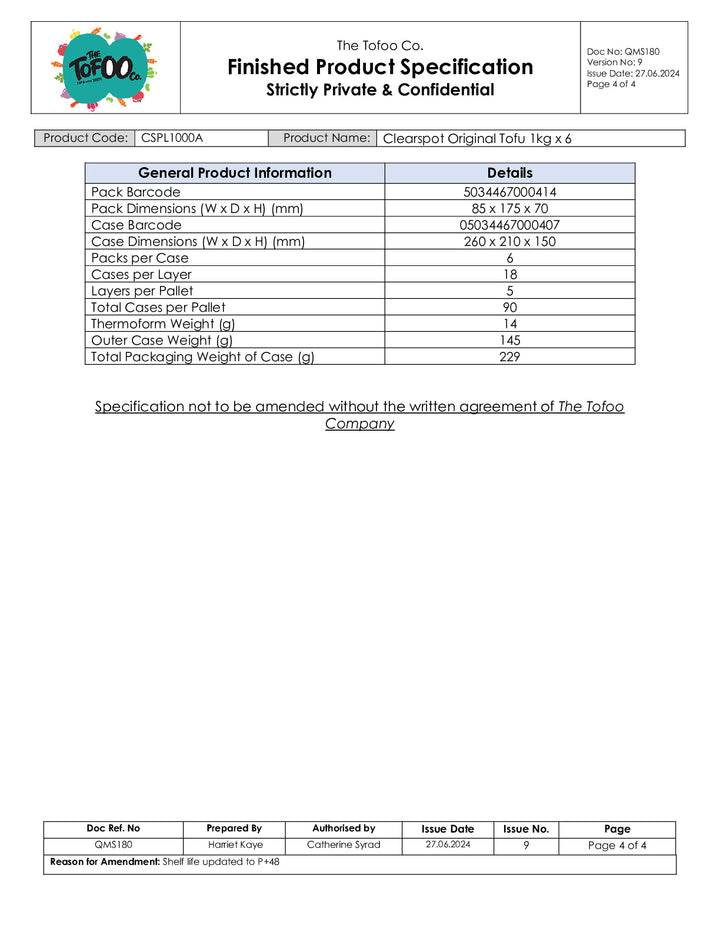 DISTANCE SELLING PDF