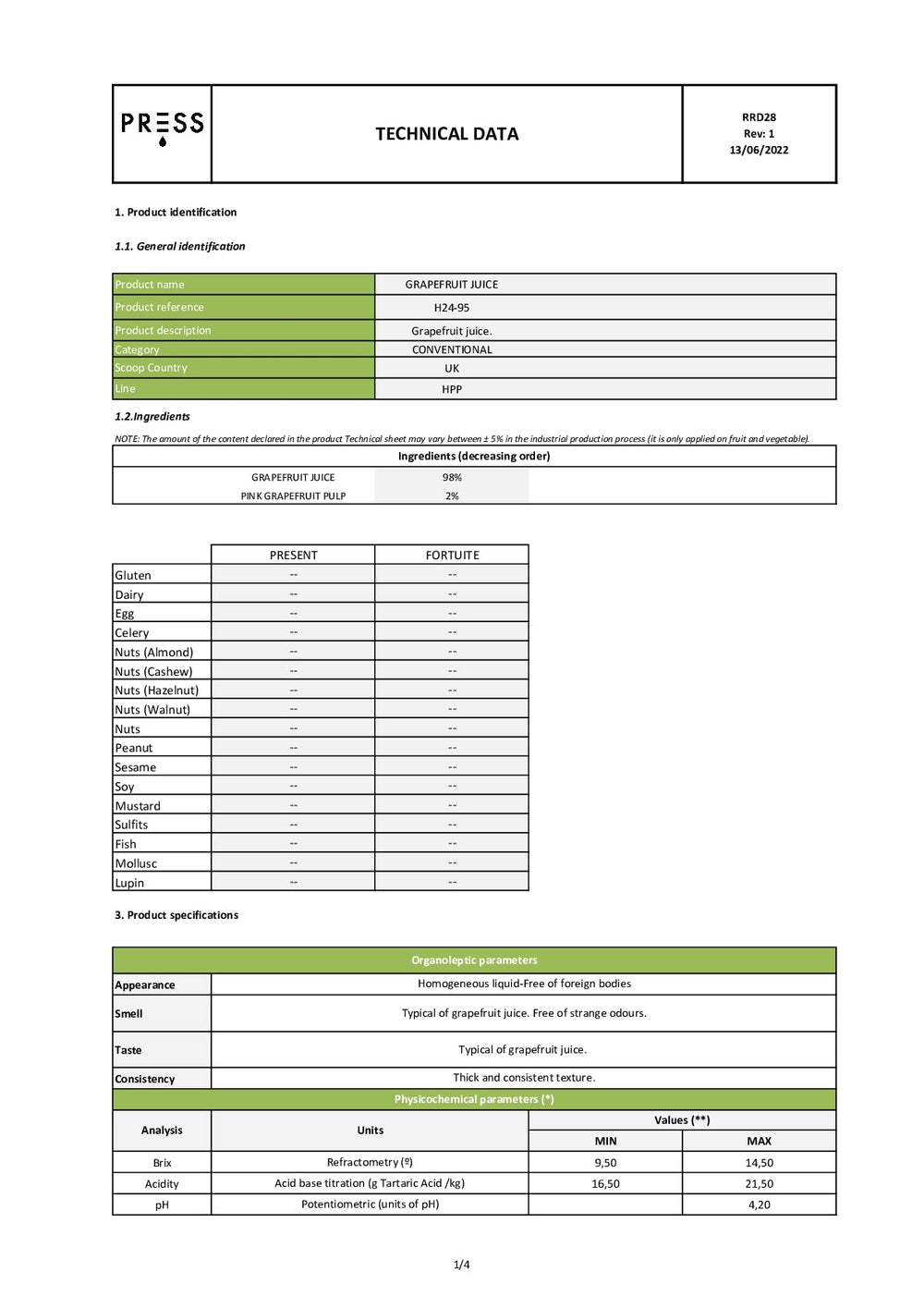 DISTANCE SELLING PDF