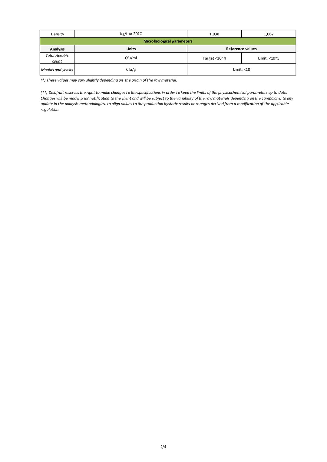 DISTANCE SELLING PDF
