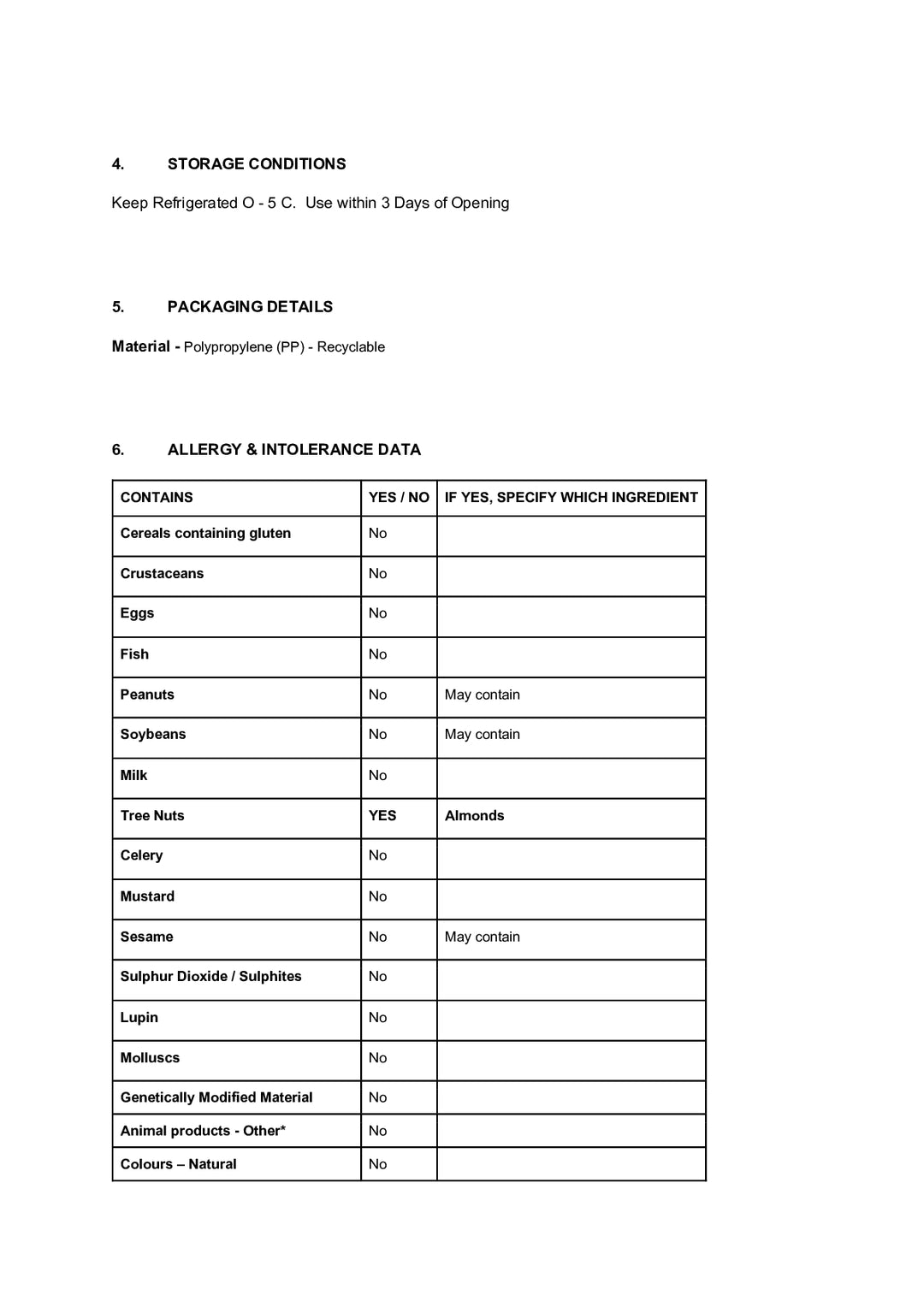 DISTANCE SELLING PDF