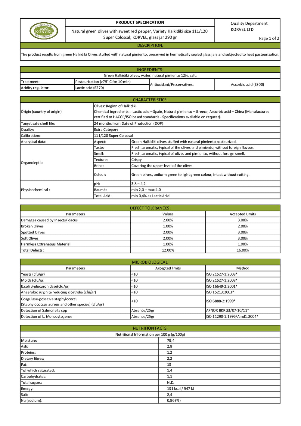 DISTANCE SELLING PDF