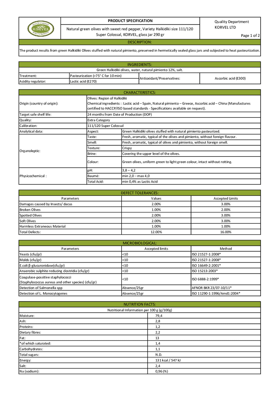 DISTANCE SELLING PDF