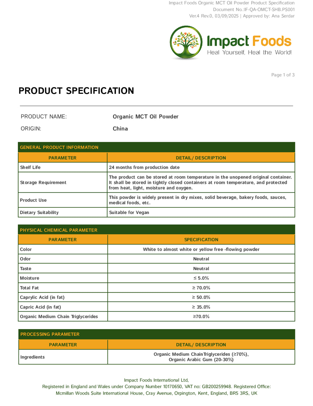 DISTANCE SELLING PDF
