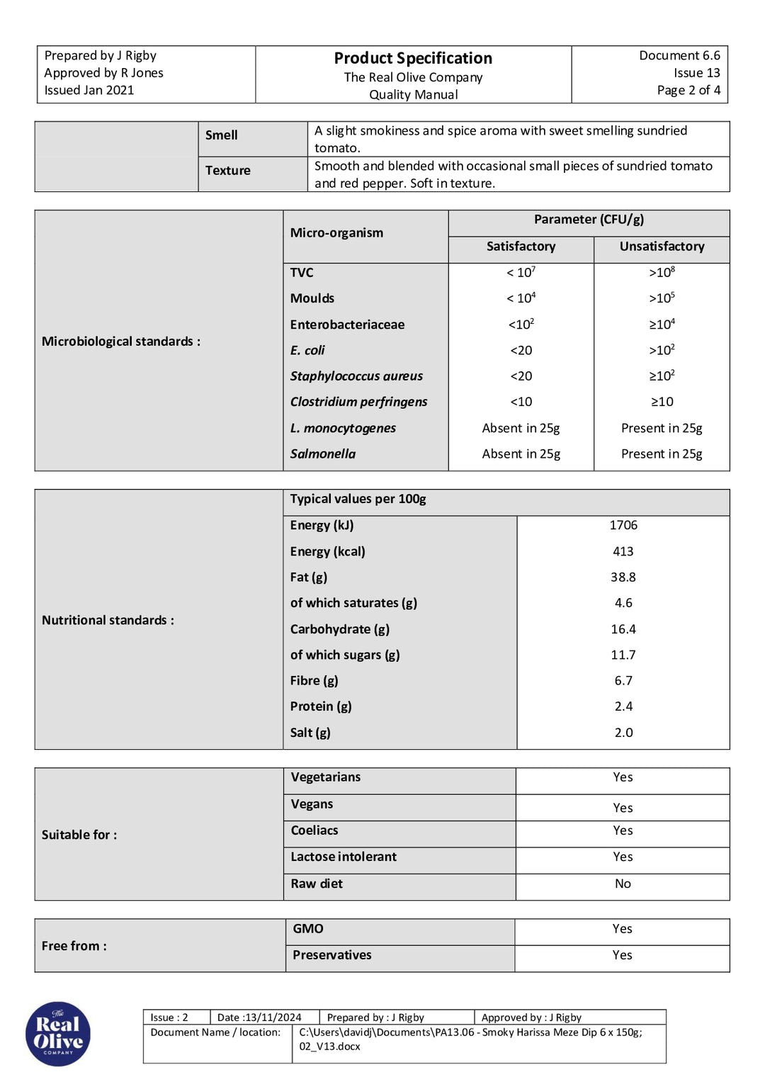 DISTANCE SELLING PDF