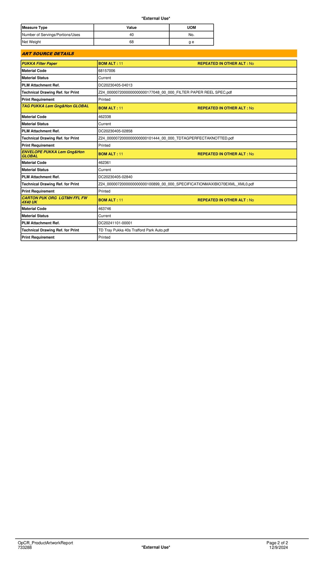 DISTANCE SELLING PDF