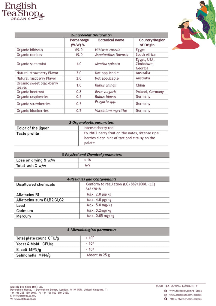 DISTANCE SELLING PDF