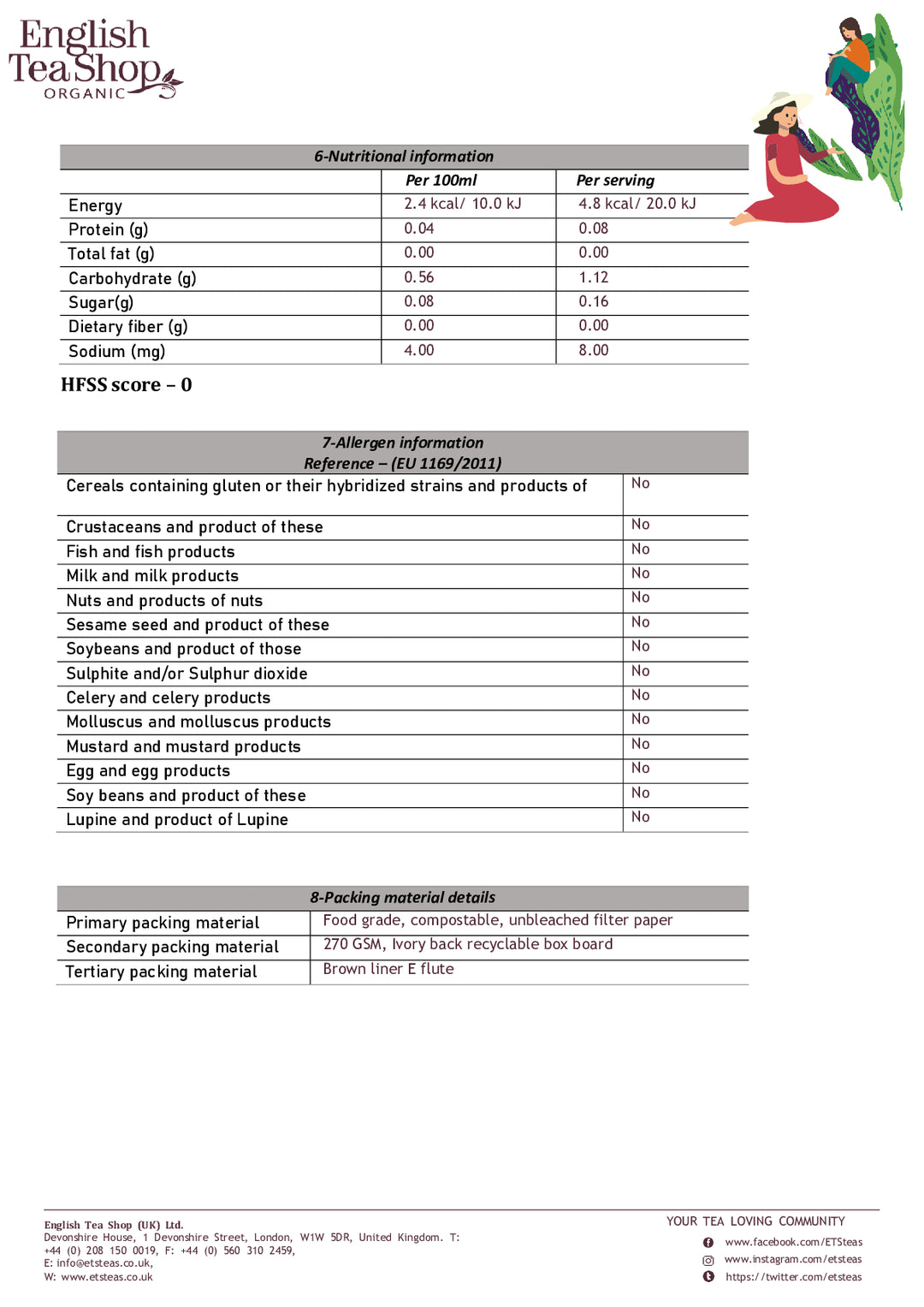 DISTANCE SELLING PDF