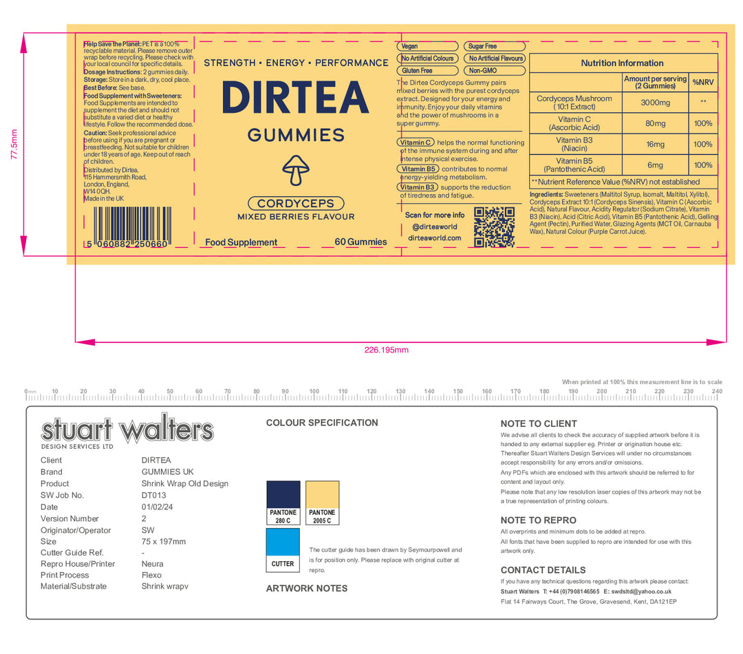 DISTANCE SELLING PDF