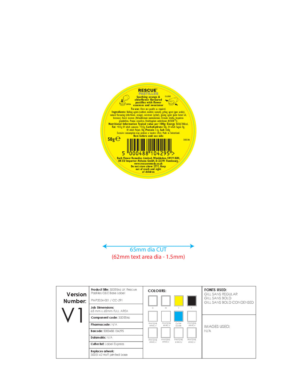 DISTANCE SELLING PDF