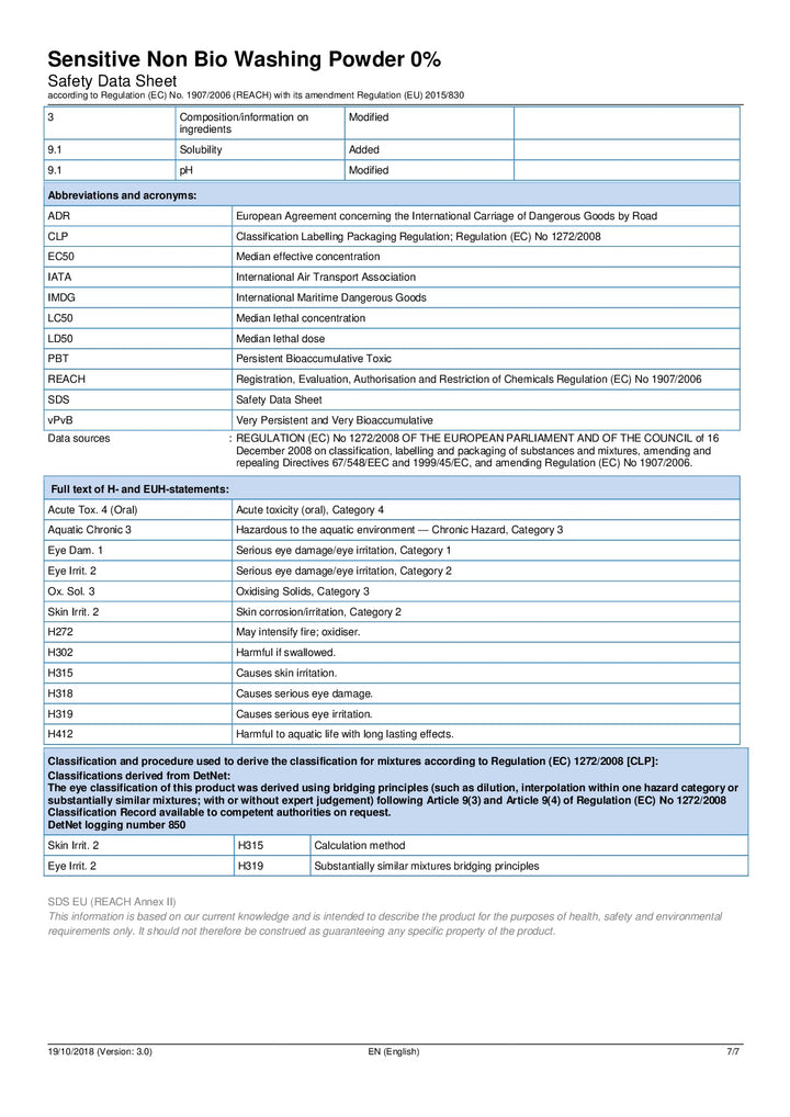 DISTANCE SELLING PDF