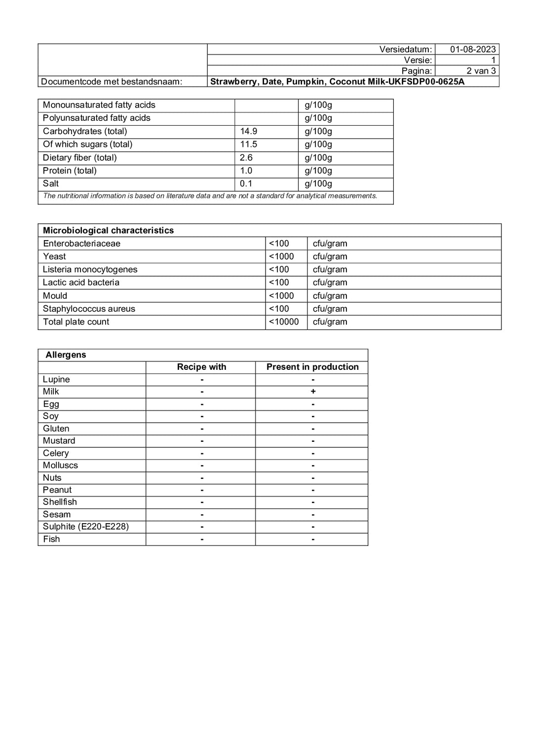 DISTANCE SELLING PDF