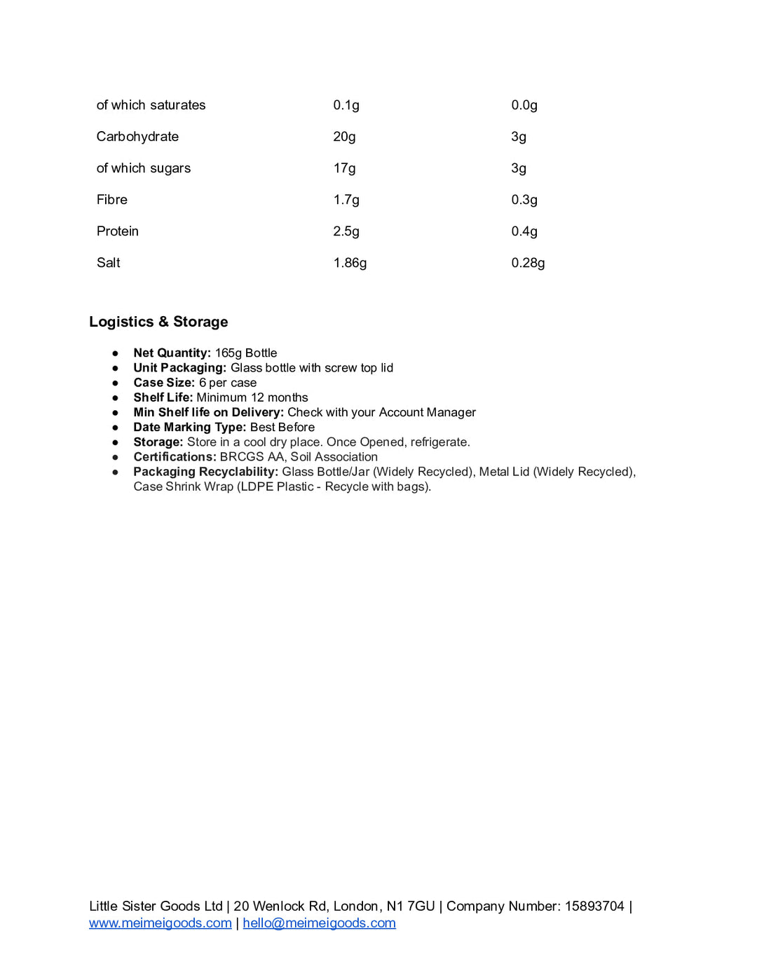 DISTANCE SELLING PDF