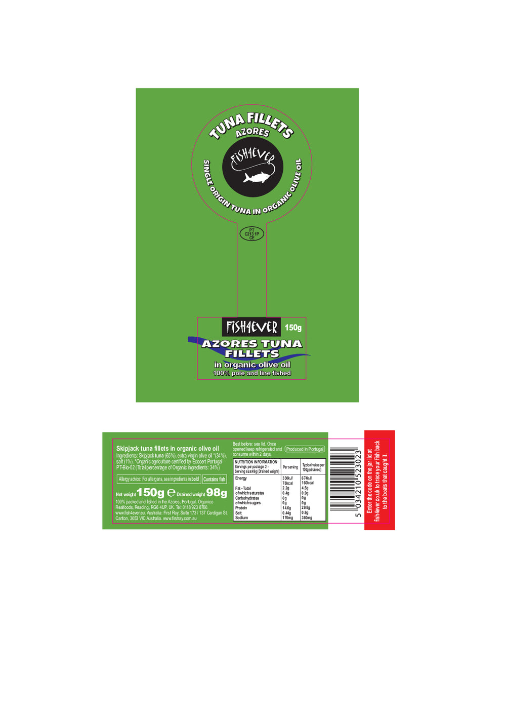 DISTANCE SELLING PDF