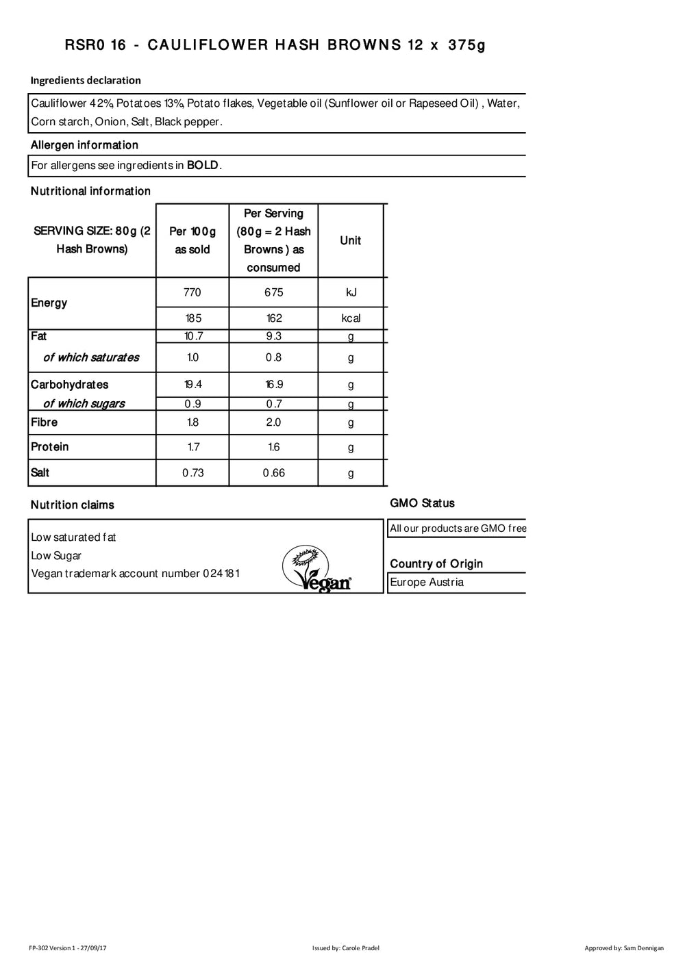 DISTANCE SELLING PDF