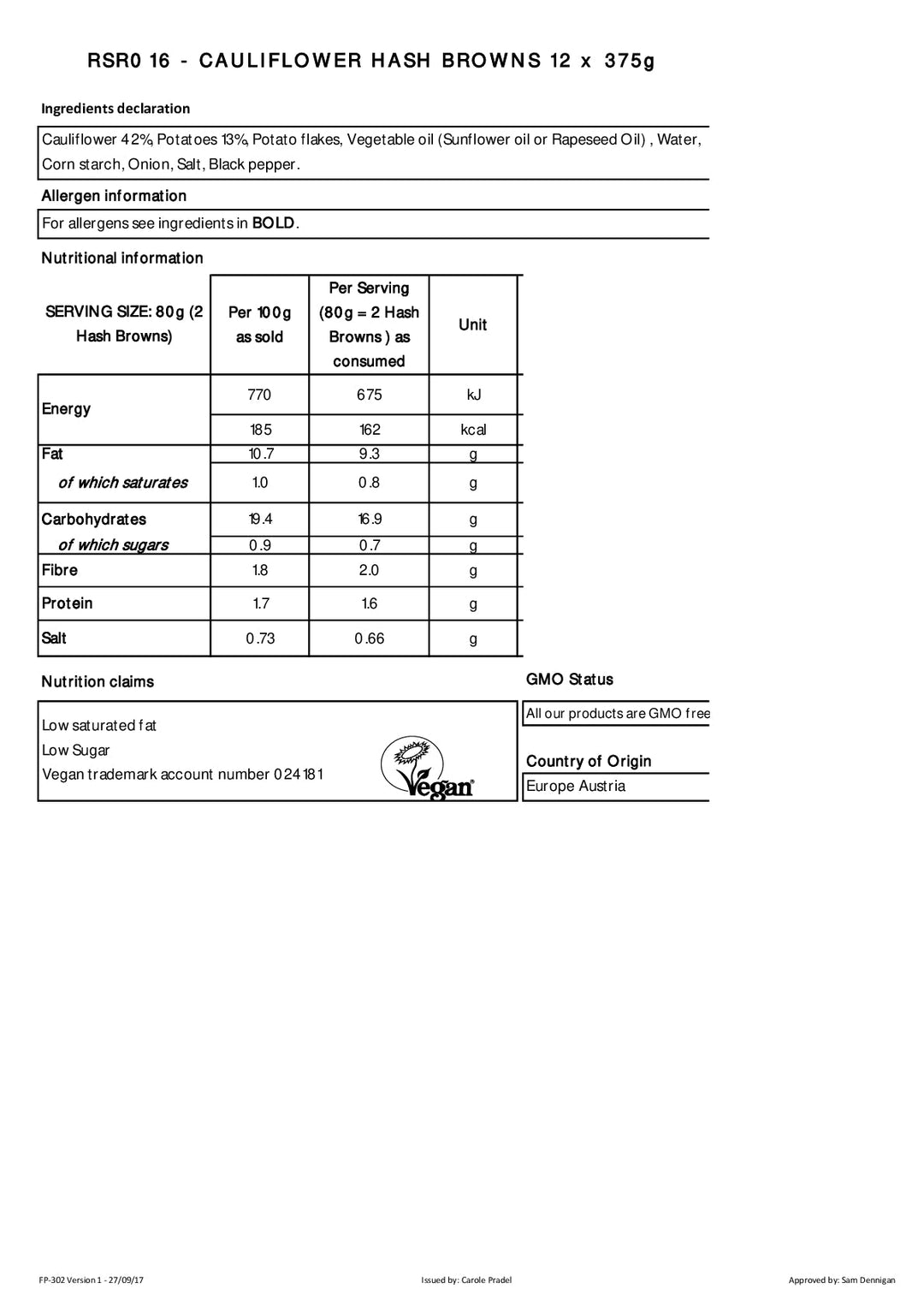 DISTANCE SELLING PDF