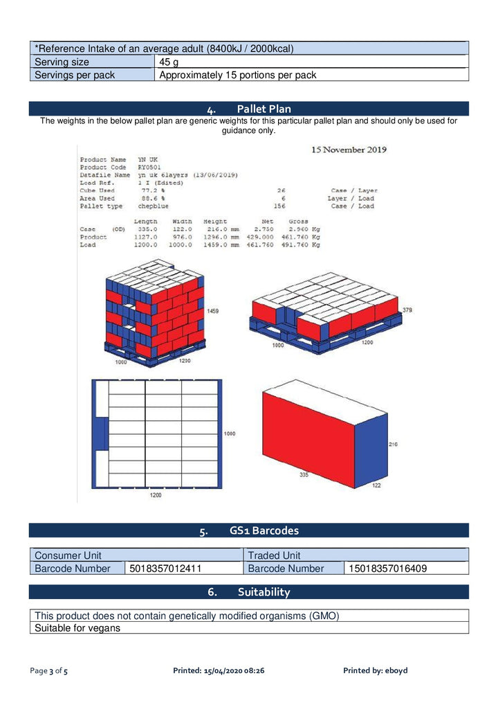 DISTANCE SELLING PDF