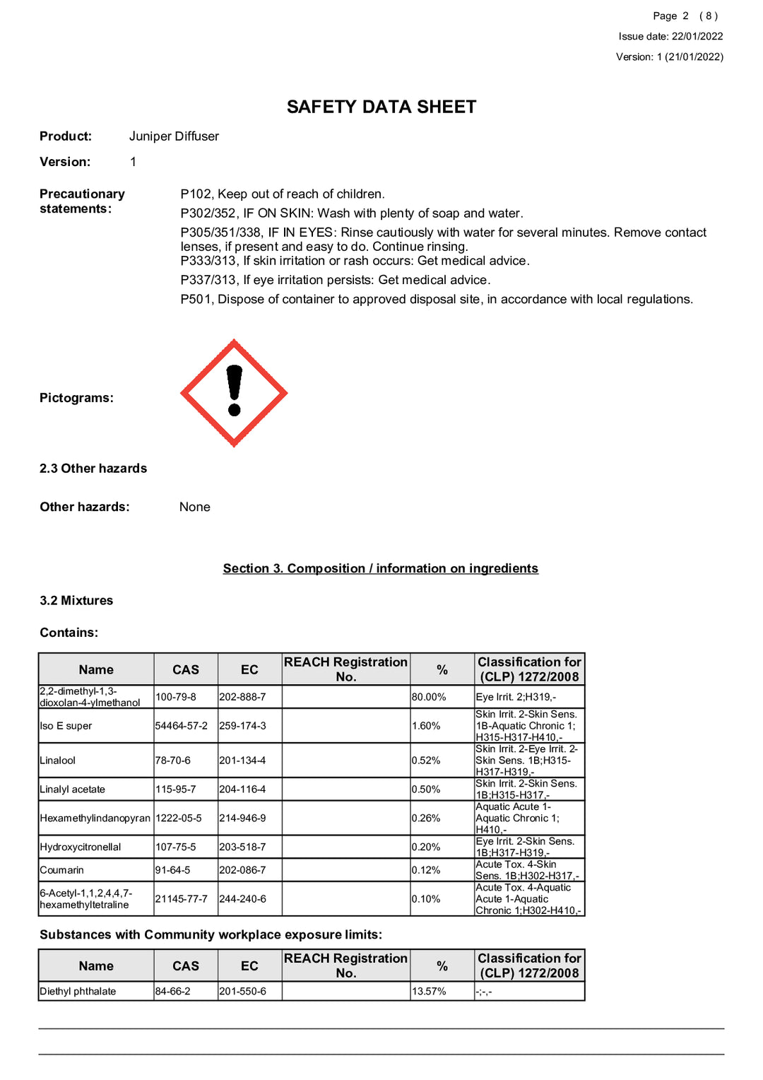 DISTANCE SELLING PDF