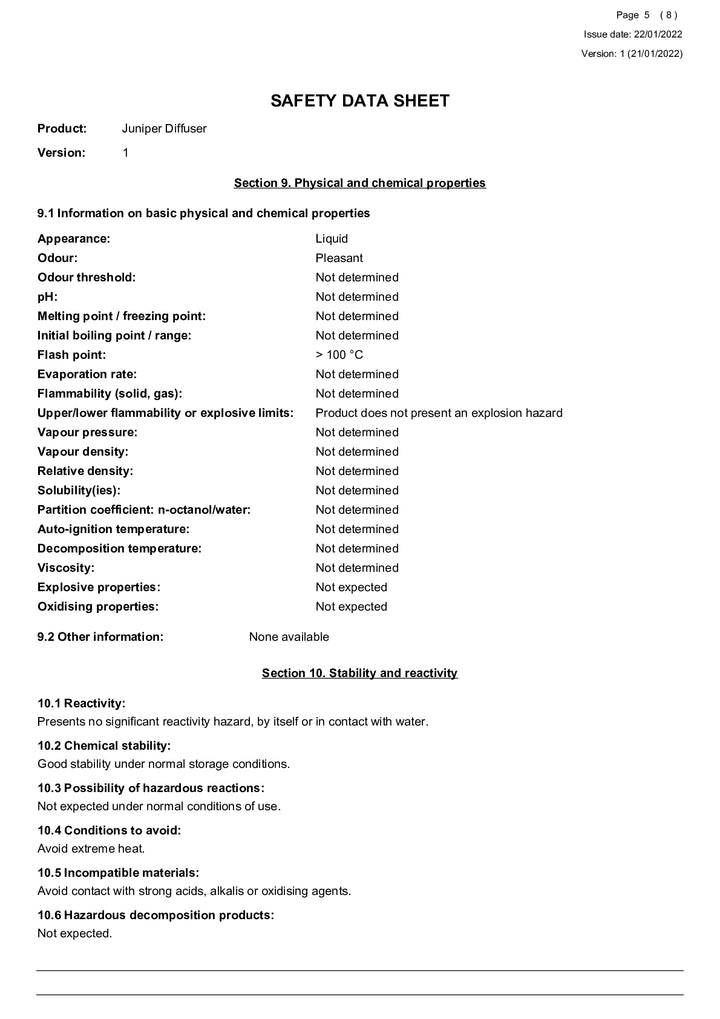 DISTANCE SELLING PDF