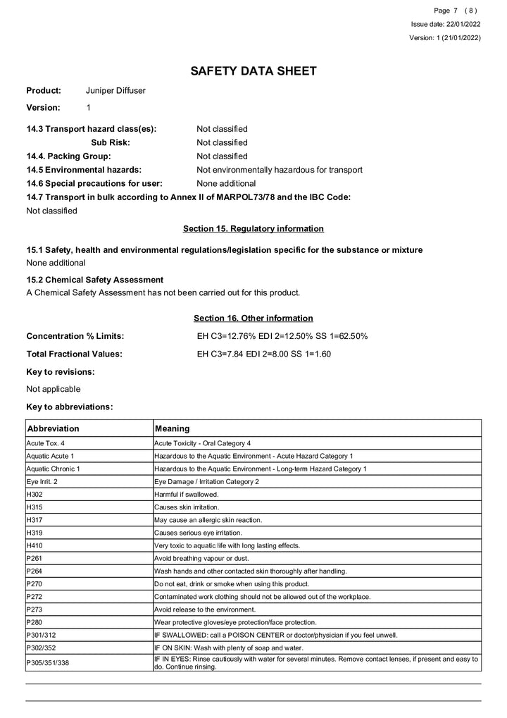 DISTANCE SELLING PDF