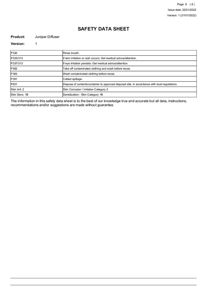 DISTANCE SELLING PDF