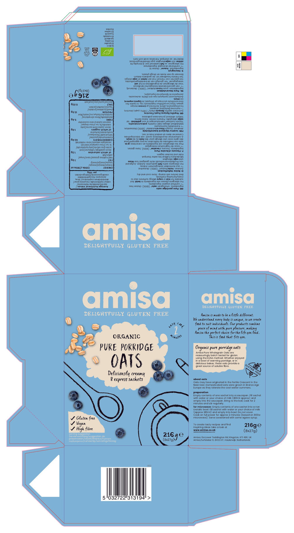 DISTANCE SELLING PDF